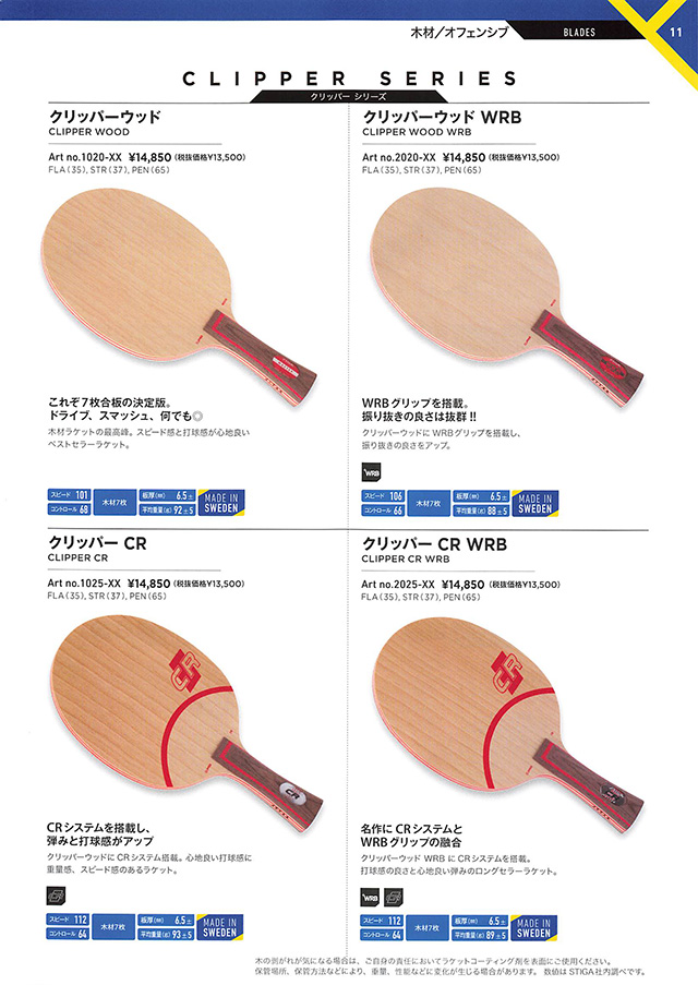 STIGA 2023 Table Tennis Catalog P011