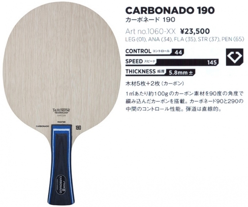 Shakehand Blade - CARBONADO 190