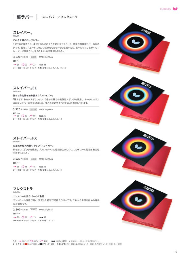 バタフライ 卓球 2025 カタログ p019