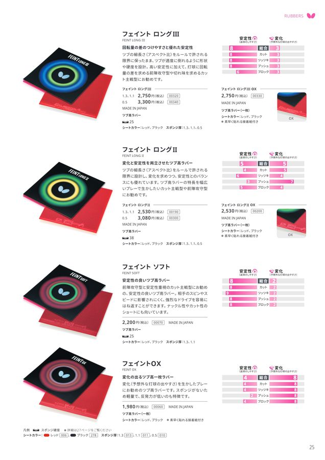 バタフライ 卓球 2025 カタログ p025