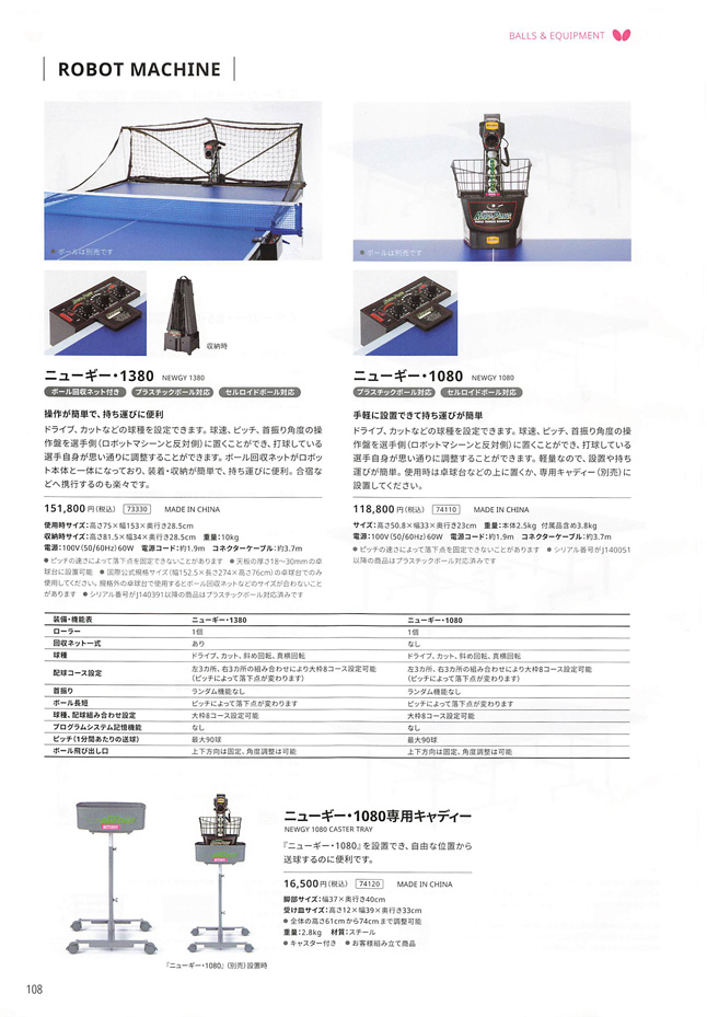 バタフライ 卓球 2025 カタログ p108