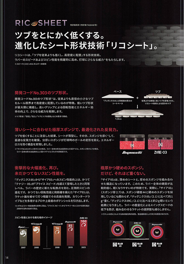 バタフライ 卓球 2026 カタログ p014