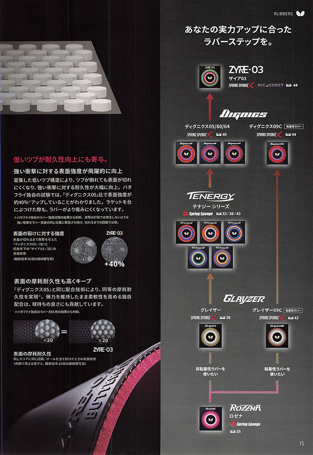 バタフライ 卓球 2026 カタログ p015