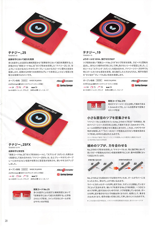 バタフライ 卓球 2026 カタログ p020