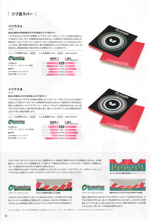 バタフライ 卓球 2026 カタログ p028