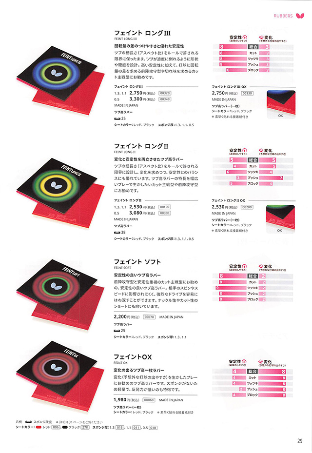 バタフライ 卓球 2026 カタログ p028