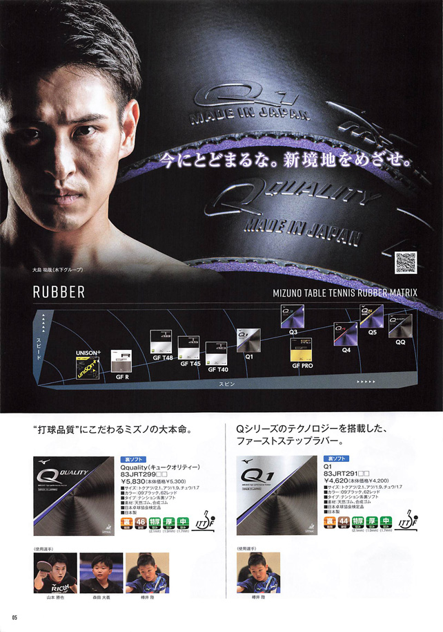 MIZUNO 2023 Table Tennis Catalog P005