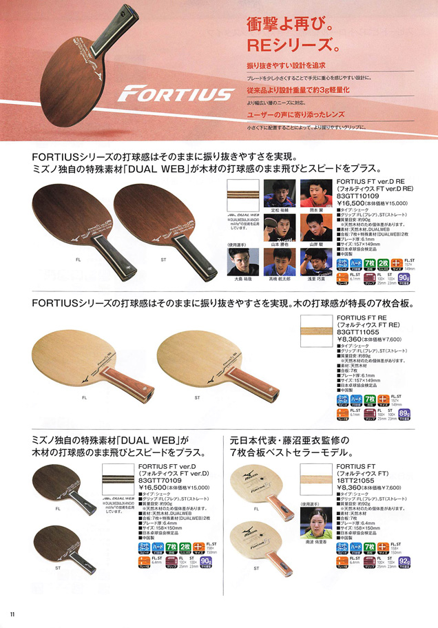 MIZUNO 2023 Table Tennis Catalog P011