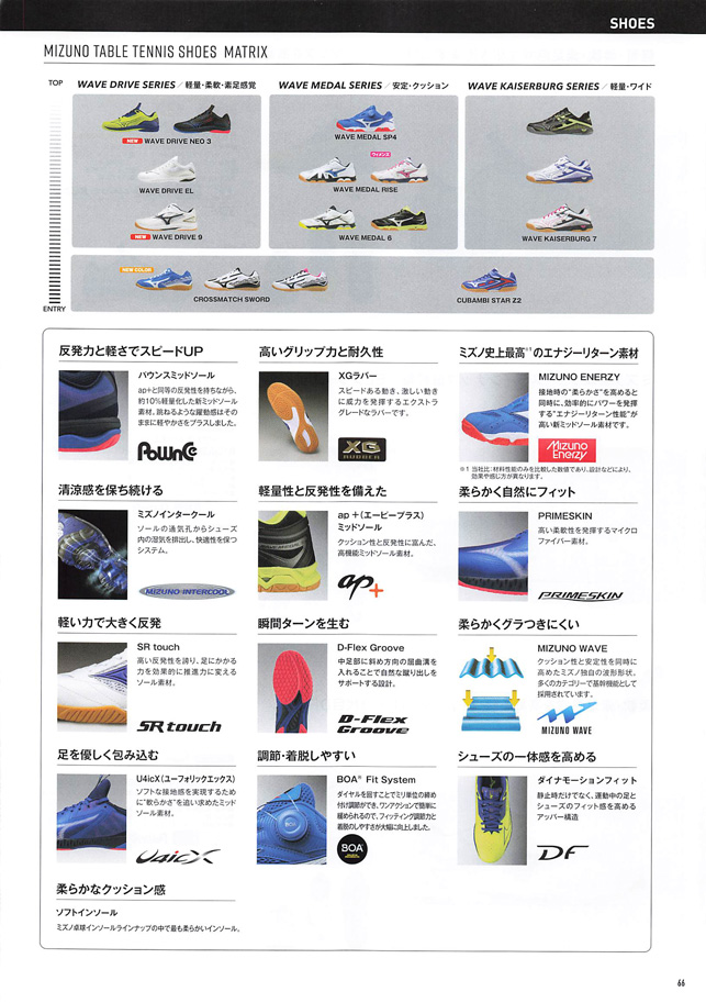 MIZUNO 2023 Table Tennis Catalog P066