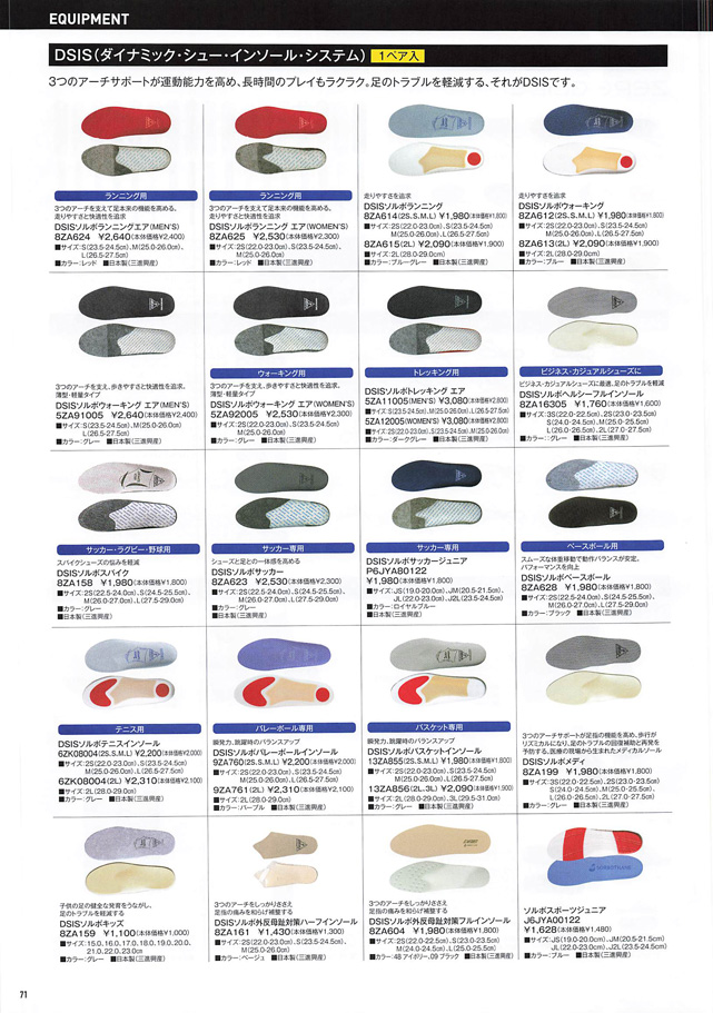 MIZUNO 2023 Table Tennis Catalog P071