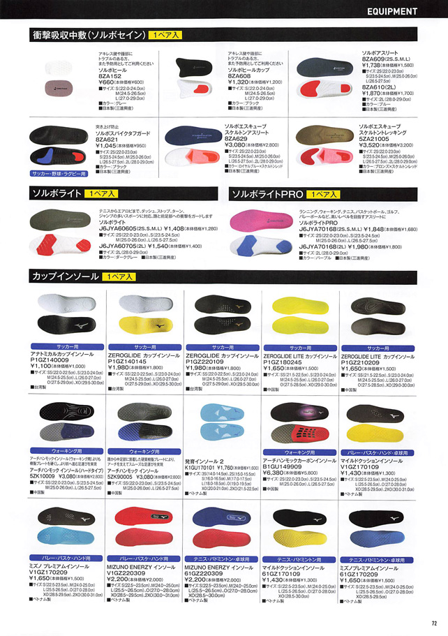 MIZUNO 2023 Table Tennis Catalog P072