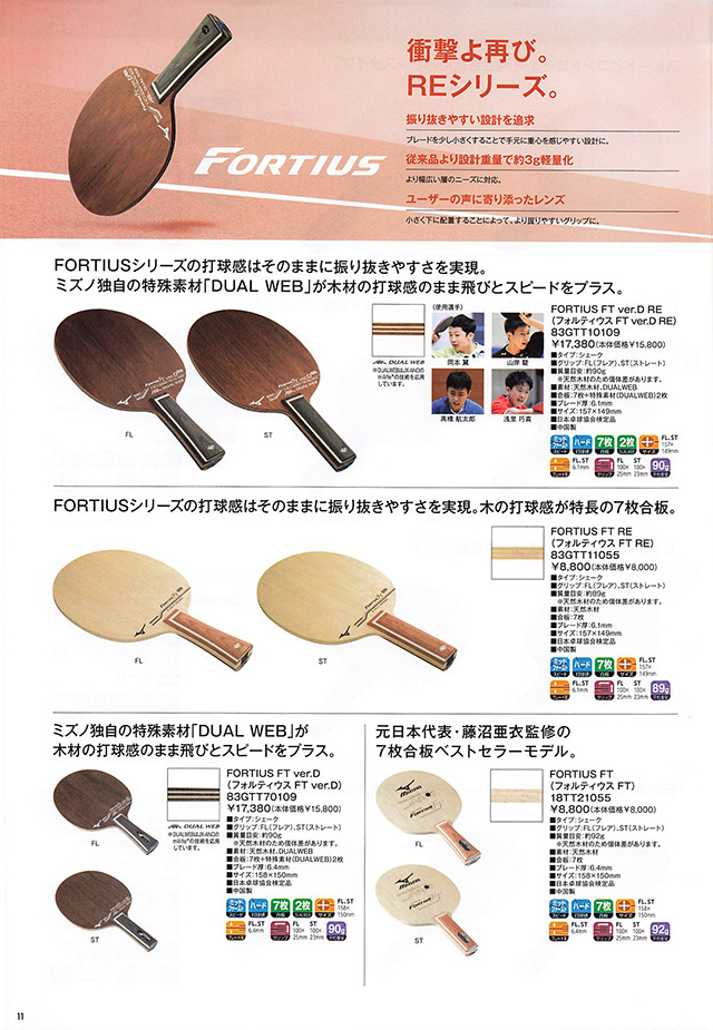 MIZUNO 2024 Table Tennis Catalog P011