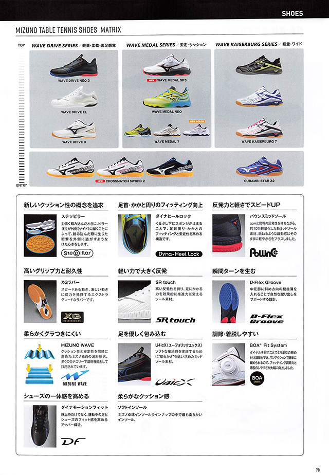 MIZUNO 2024 Table Tennis Catalog P070