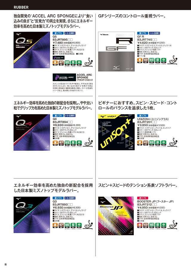ミズノ 卓球 2025 カタログ P005