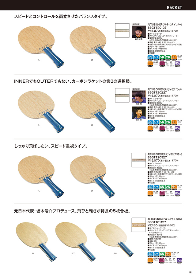 ミズノ 卓球 2025 カタログ P008