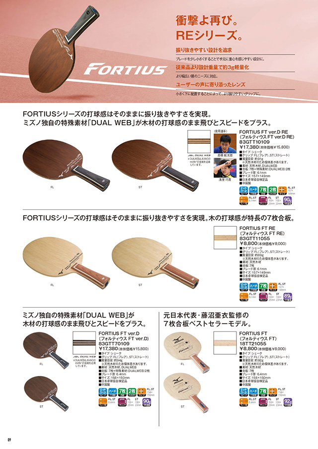 ミズノ 卓球 2025 カタログ P009