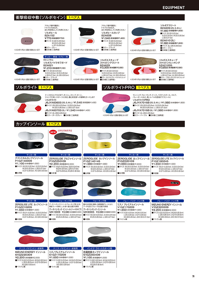 ミズノ 卓球 2025 カタログ P078