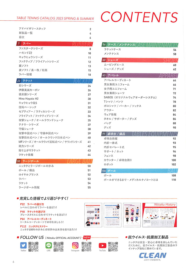 Nittaku 2023 Table Tennis Catalog P006