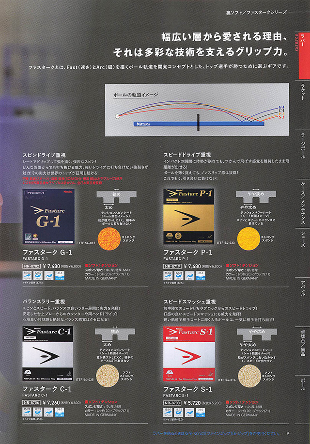 Nittaku 2023 Table Tennis Catalog P009