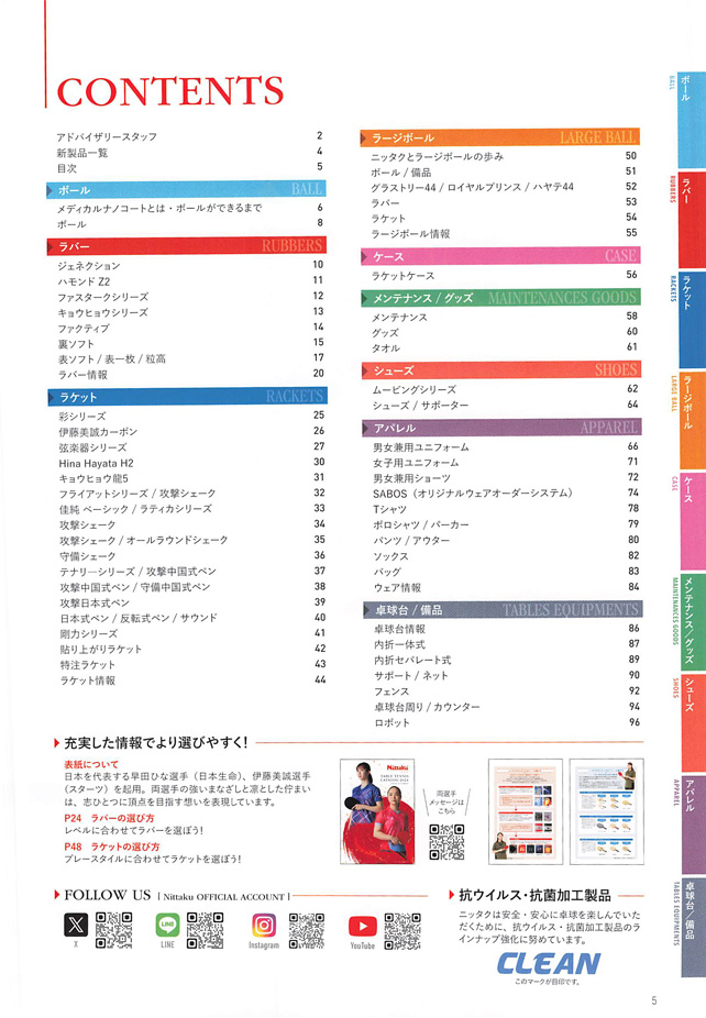 Nittaku 2024卓球カタログP005