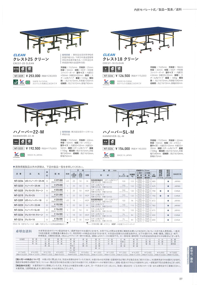 Nittaku 2024春夏 卓球カタログp089