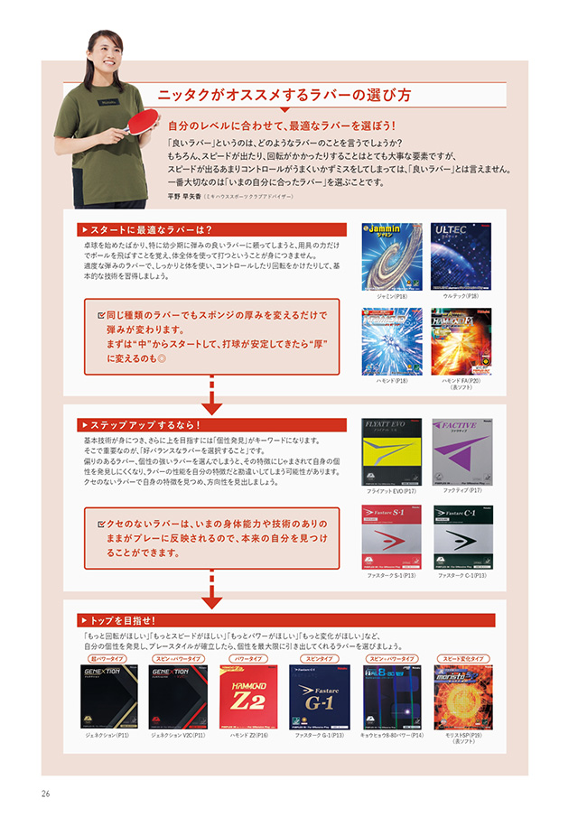Nittaku 2025春夏 卓球カタログP026