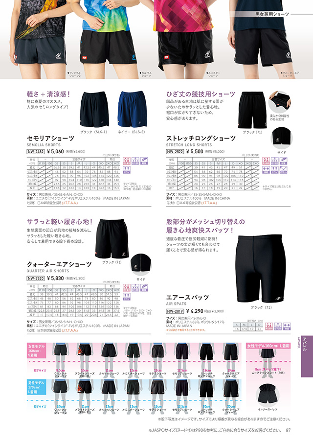 Nittaku 2025春夏 卓球カタログp087