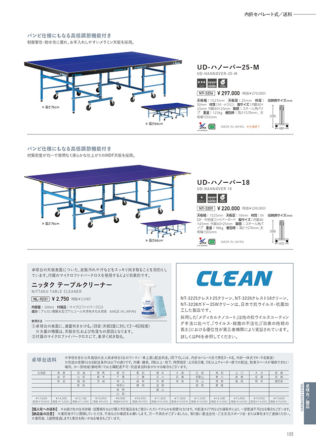 Nittaku 2025春夏 卓球カタログp110