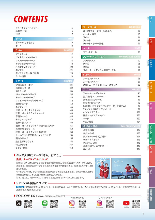 Nittaku 2026春夏 卓球カタログP007