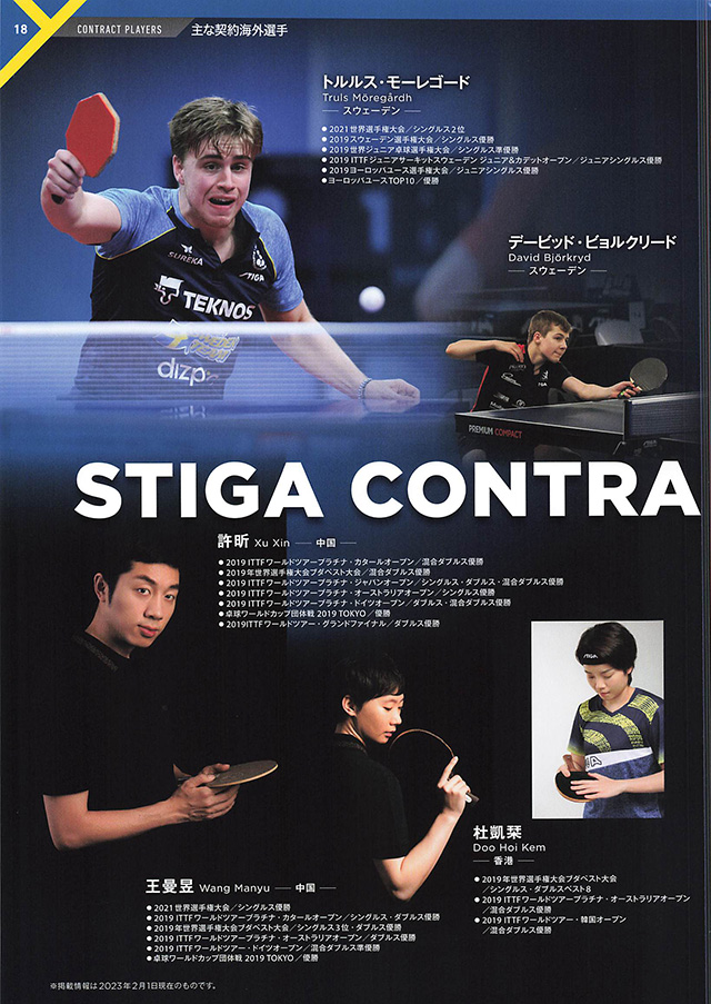 STIGA 2023 Table Tennis Catalog P018
