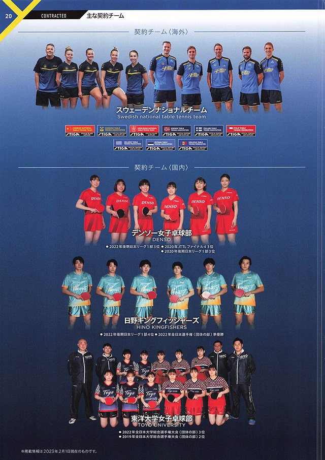 STIGA 2023 Table Tennis Catalog P020