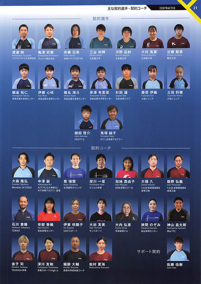 STIGA 2023 Table Tennis Catalog P021