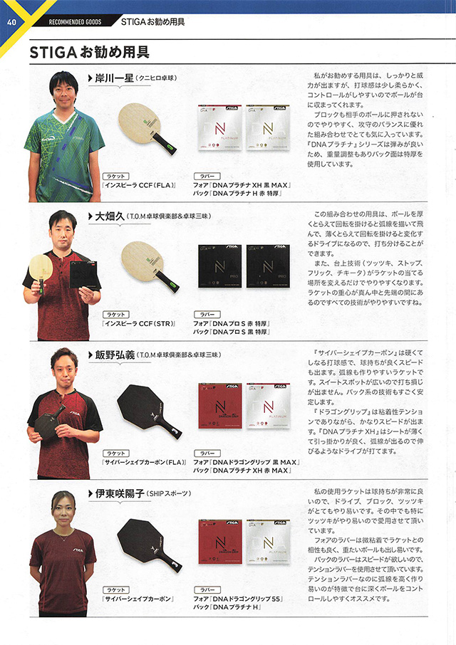 STIGA 2023 Table Tennis Catalog P040