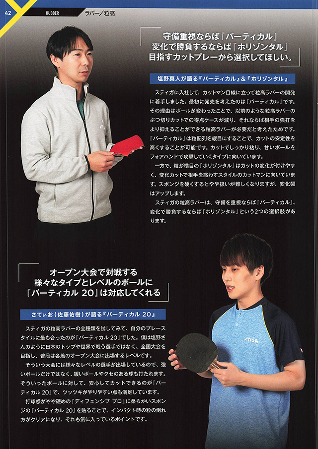 STIGA 2023 Table Tennis Catalog P042