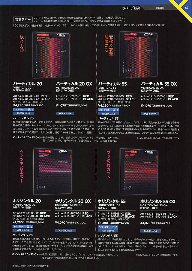 STIGA 2023 Table Tennis Catalog P043