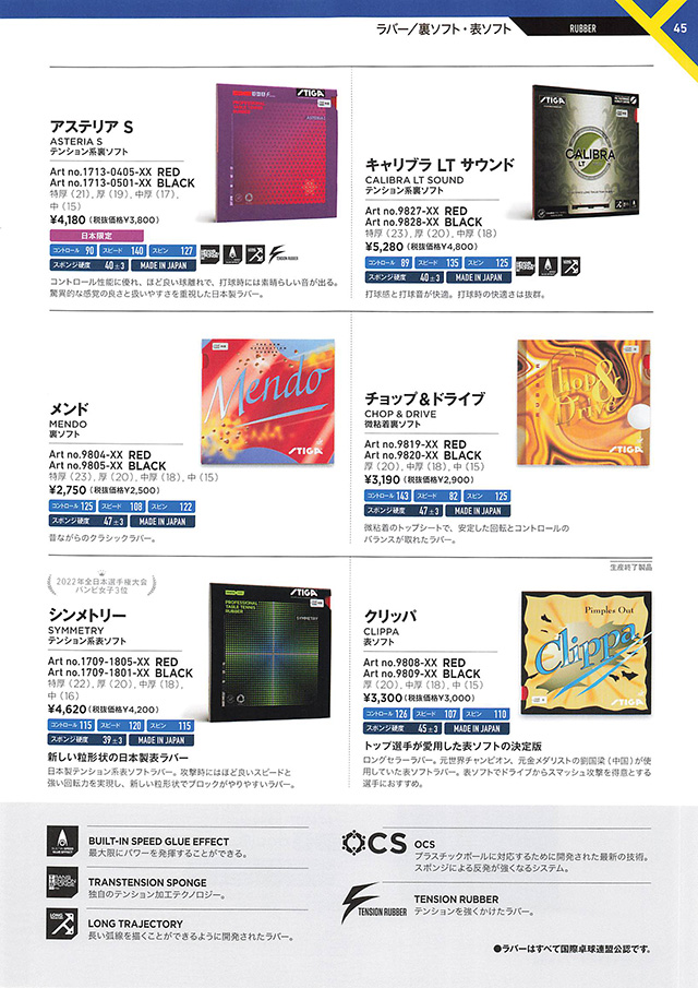 STIGA 2023 Table Tennis Catalog P045