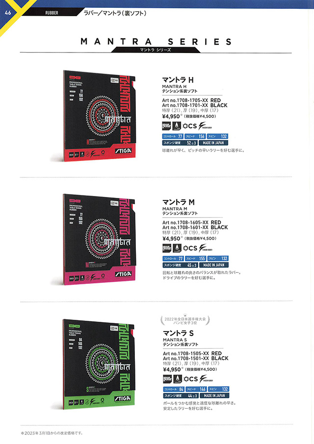 STIGA 2023 Table Tennis Catalog P046