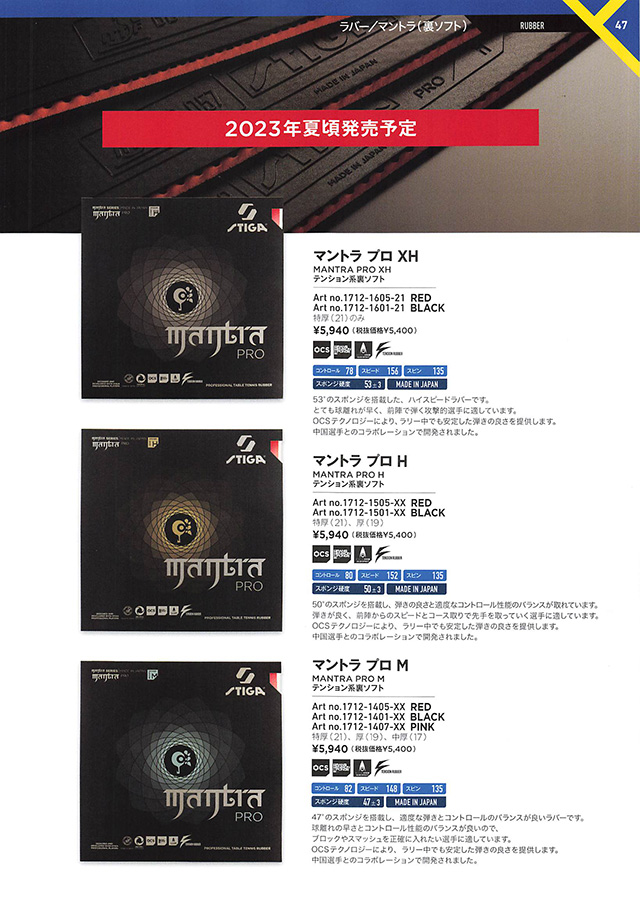 STIGA 2023 Table Tennis Catalog P047