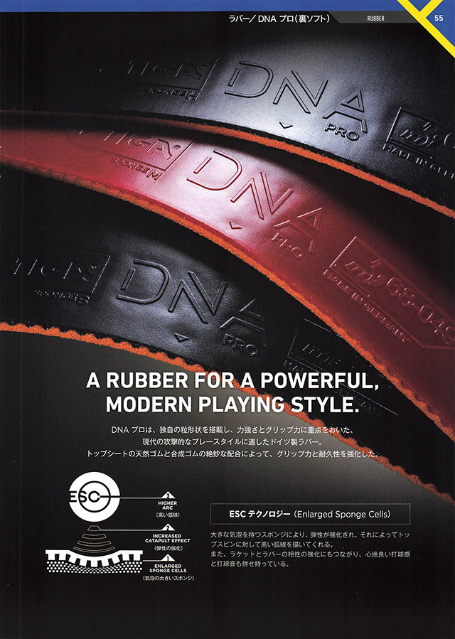 STIGA 2023 Table Tennis Catalog P055