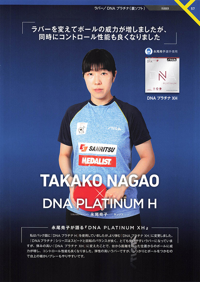 STIGA 2023 Table Tennis Catalog P057