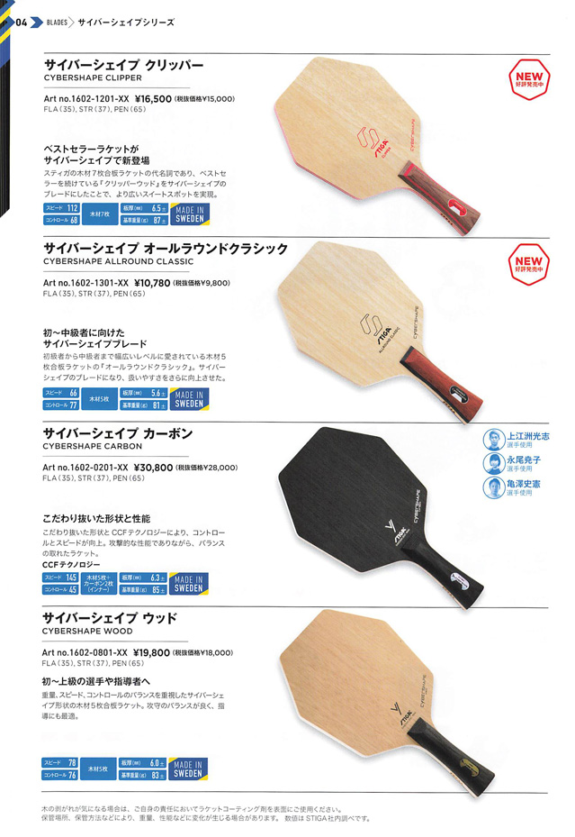 STIGA 2024 Table Tennis Catalog P004