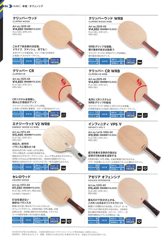 STIGA 2024 Table Tennis Catalog P006