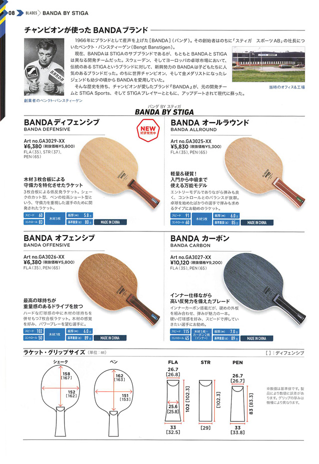 STIGA 2024 Table Tennis Catalog P008