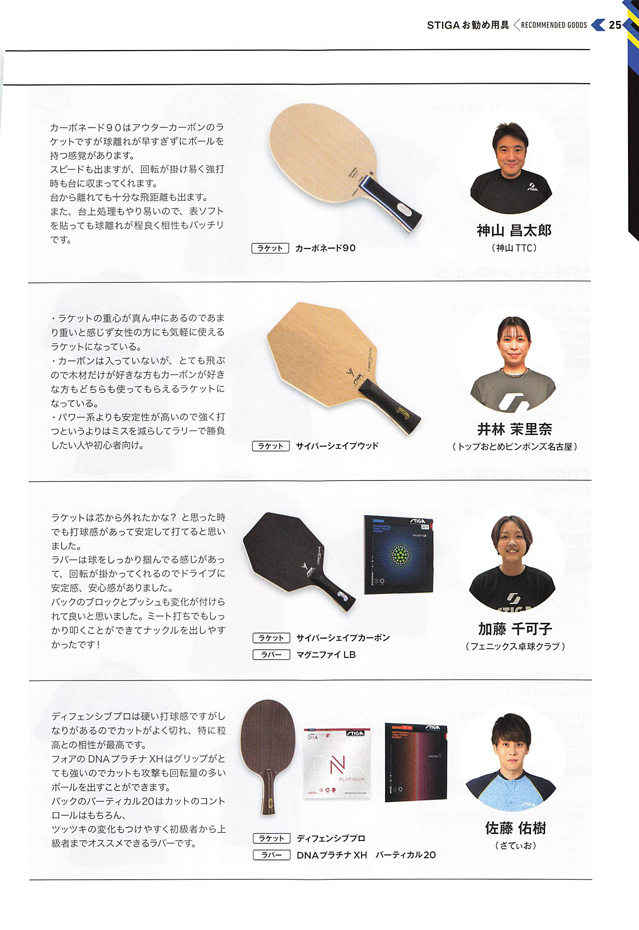 STIGA 2024 卓球 Catalog P025