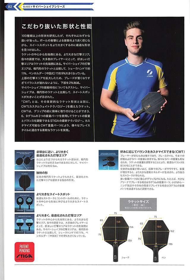 STIGA 2025 卓球 Catalog p002