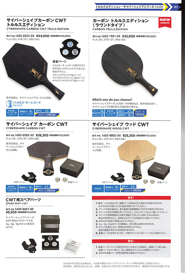 STIGA 2025 卓球 Catalog p003