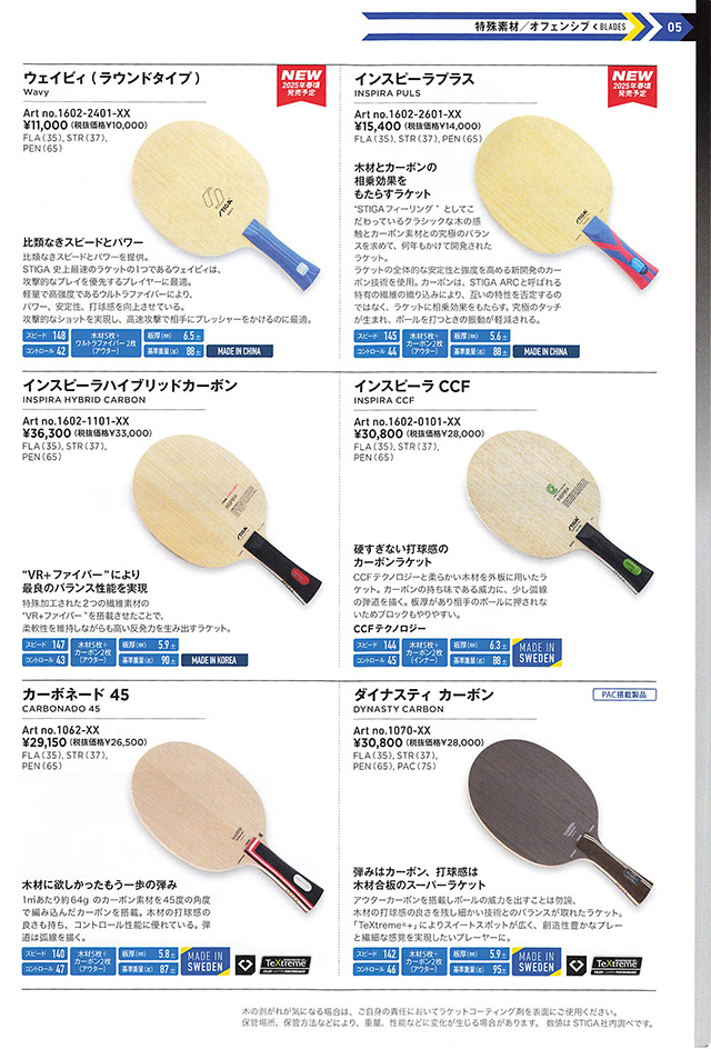 STIGA 2025 卓球 Catalog p005