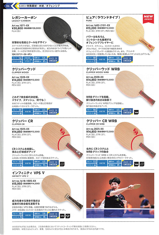 STIGA 2025 卓球 Catalog p006