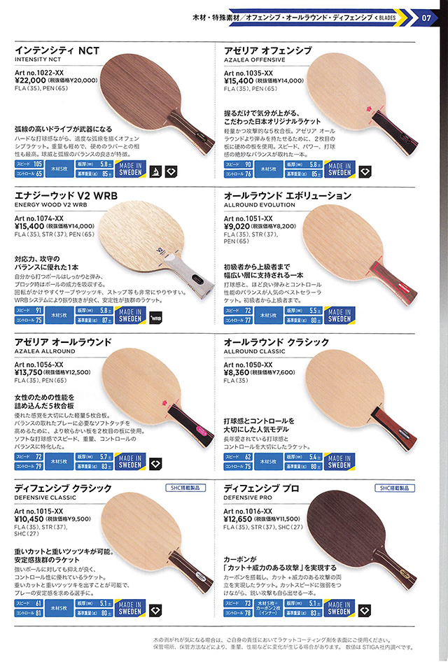 STIGA 2025 卓球 Catalog p007