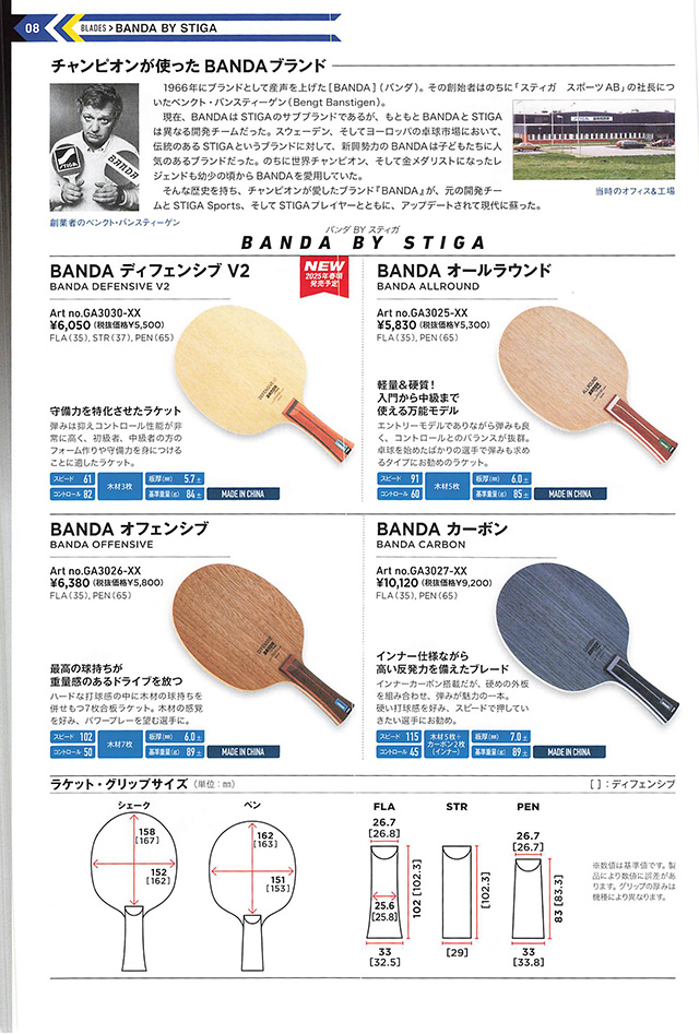 STIGA 2025 卓球 Catalog p008